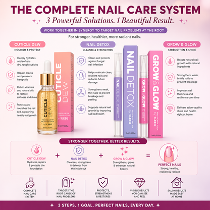 Complete Nail Care  - 3 essential products in 1 kit